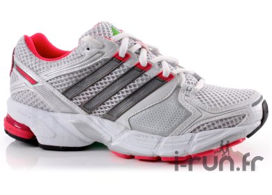 Adidas Response CSH 19 W