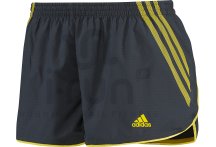 Adidas Short Adizero Split W
