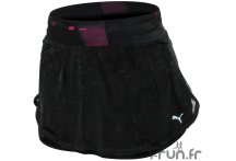 Puma Jupe Complete Running Rev 