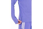 adidas adizero