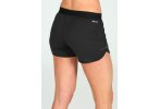 adidas Climachill Damen