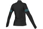 adidas Maillot Response 1/2 Zip