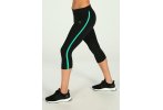 adidas Malla Response 3/4 Tight