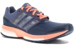 adidas Response Boost 2 Techfit