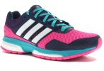 adidas Response Boost 2