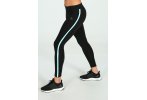 adidas Mallas largas Response Long Tight