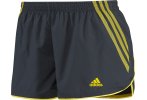 adidas Pantal�n corto adizero Split