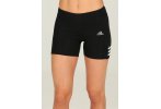 adidas Pantal�n corto Response TGT