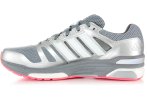 adidas Supernova Sequence Boost 7
