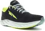 Altra Torin 4.5 Plush