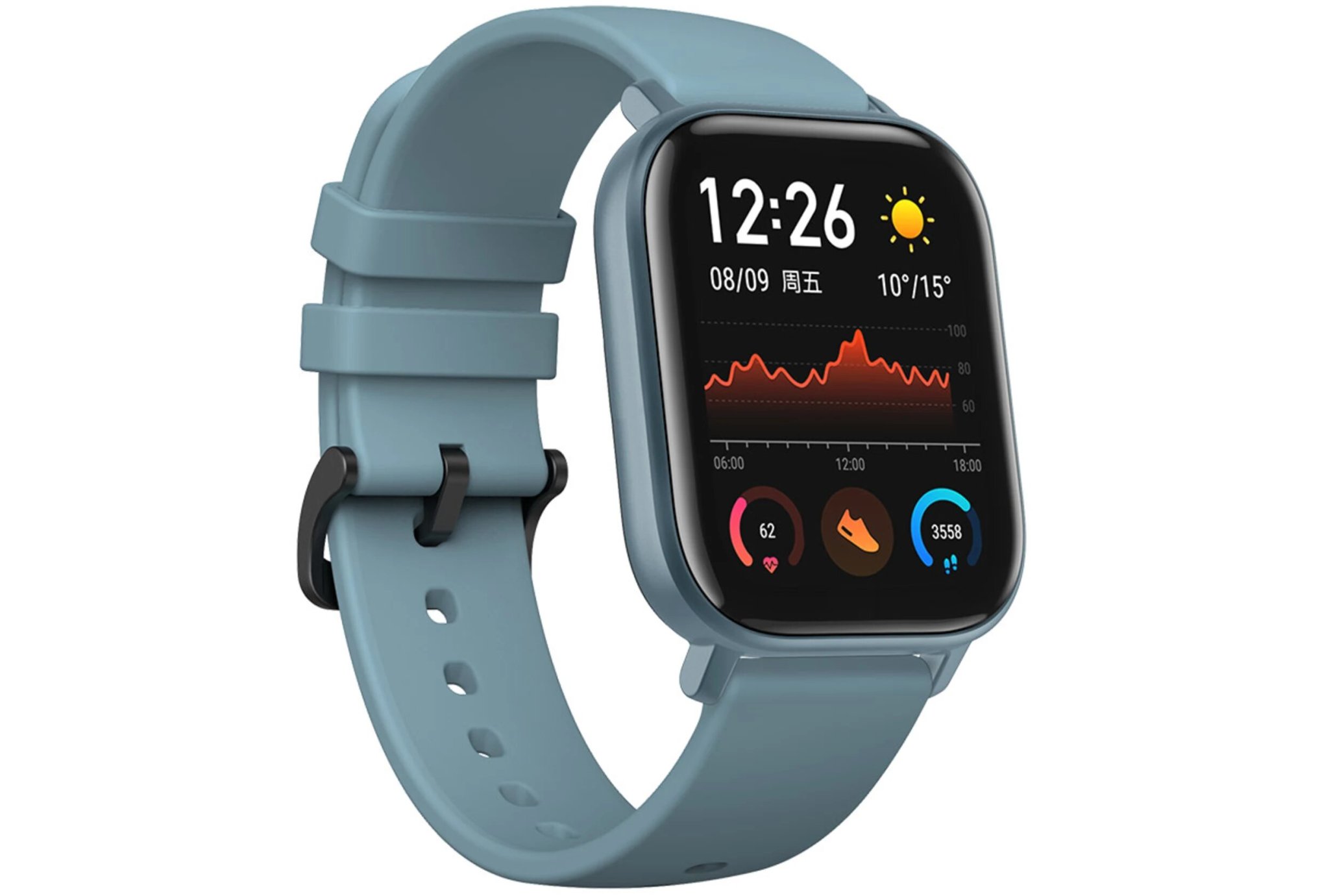 amazfit gts u