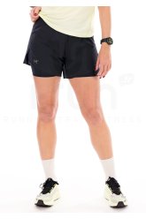 Arcteryx Norvan 2 in 1