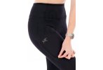 Arcteryx Rho W