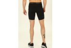 Asics Pantal�n corto Base Layer Sprinter