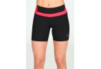 Asics Mallas cortas Race Sprinter