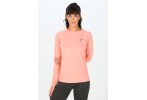 Asics Elite Baselayer Damen