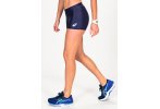 Asics mallas cortas Hot Pant