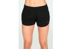 Asics Pantal�n corto Mesh