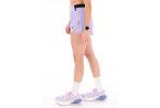 Asics Metarun Split LCB