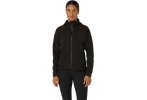 Asics Metarun Waterproof