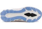 Asics Novablast 2