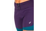 Asics pantal�n corto Road 2 en 1
