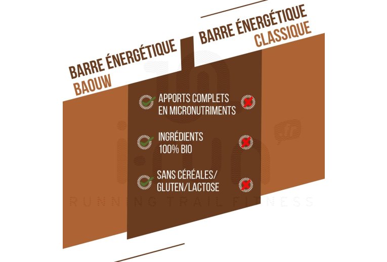 Baouw Barrita energ�tica bio Extra - Caf� - Mantequilla de almendra