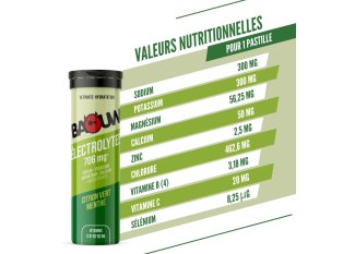 Baouw Elettroliti Citron vert - Menta