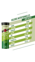 Baouw lectrolytes Citron vert - Menthe