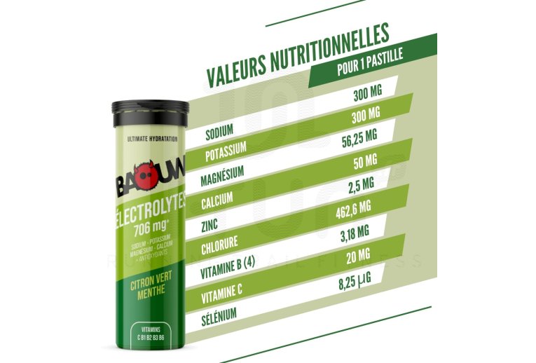 Baouw pastillas efervescentes de electrolitos Lima - Menta