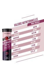 Baouw lectrolytes Mre - Cassis
