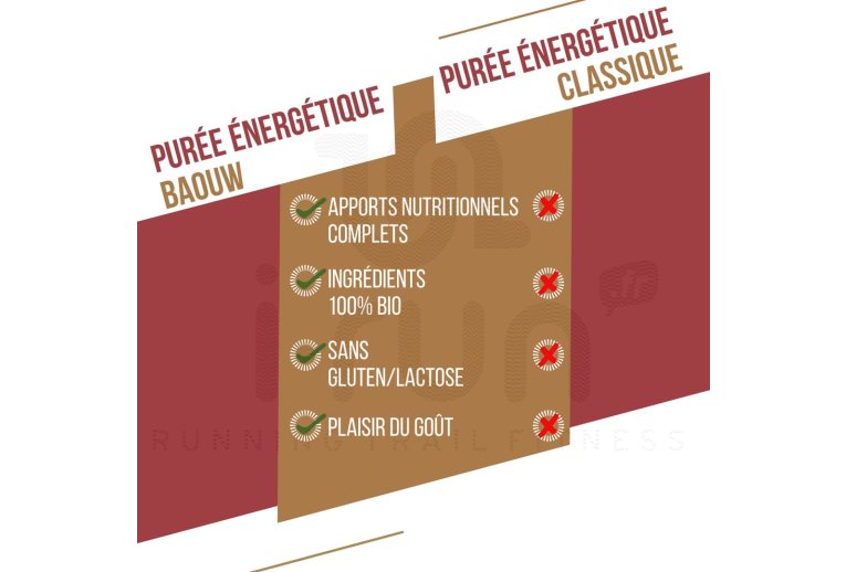 Baouw pur� energ�tico bio - batata, zanahoria y pimienta Timut