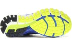 Brooks Adrenaline GTS 17