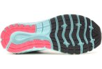Brooks Glycerin 15