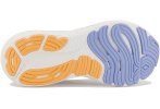 Brooks Glycerin 22