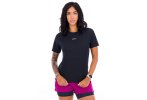 Brooks High Point 2.0