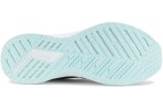 Brooks Levitate 5 Damen