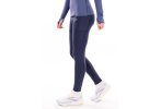 Brooks Momentum Thermal 2.0 Damen