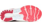 Brooks Transcend 5
