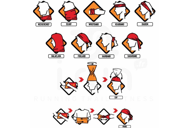 Buff Braga de cuello Reversible Polar Tech Marroc Graphite/Black Fleece