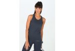 BV Sport KeepFit Limited Detroit Damen