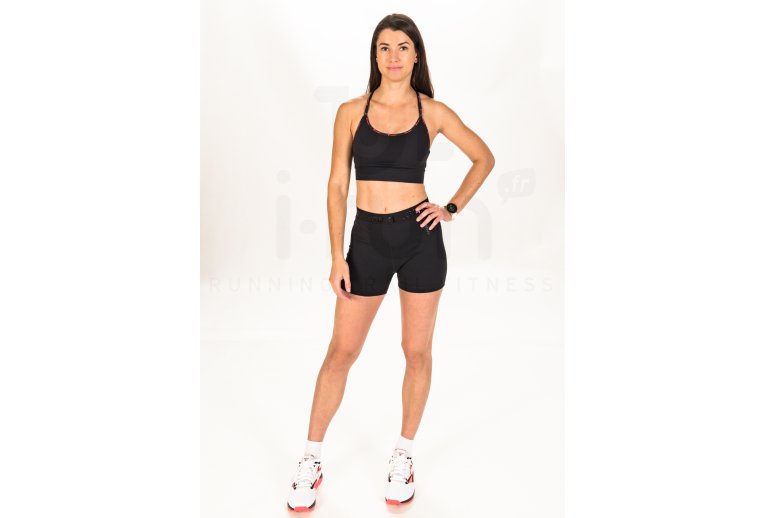 Champion Training