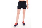 Ciele DLYShort 2 en 1 W