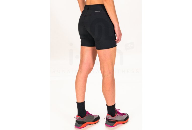 Columbia Peak To Point