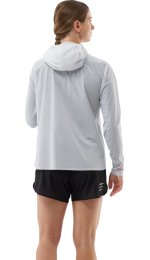 Compressport Hurricane Waterproof 10/10