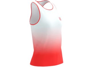 Compressport Leistung