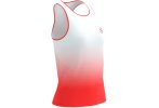 Compressport Leistung