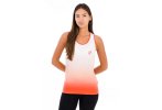 Compressport Performance