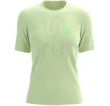 Compressport Performance