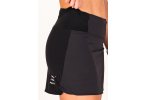 Compressport Performance Damen